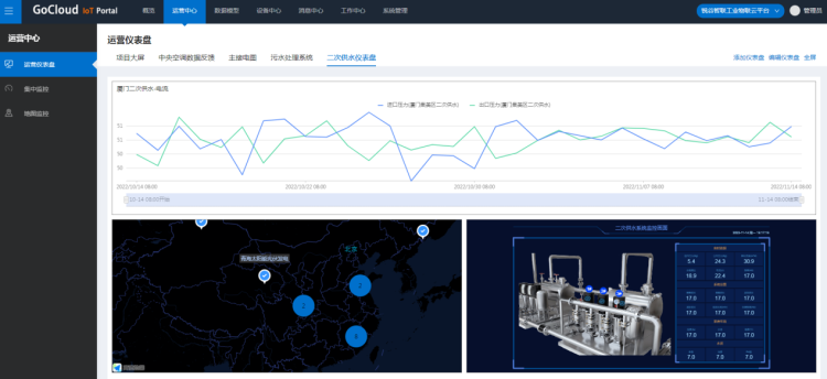 1671499485957205.png 智慧水務物聯云.png