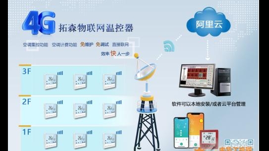 5g工業智能網關