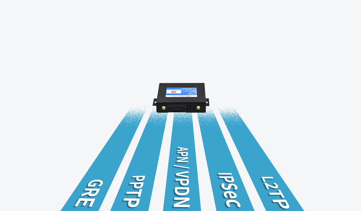 工業級無線路由器