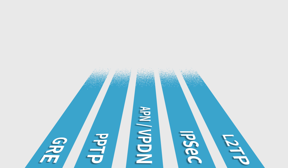 5g全網通路由器
