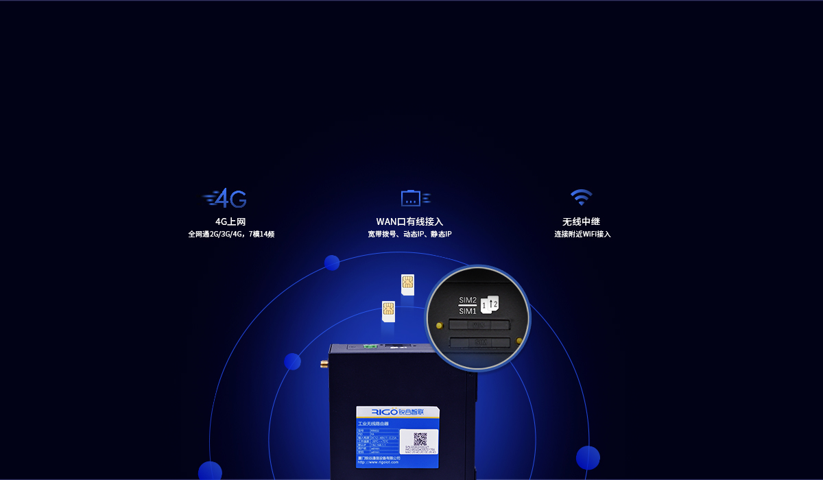 5g全網(wǎng)通路由器 5g全網(wǎng)通路由器