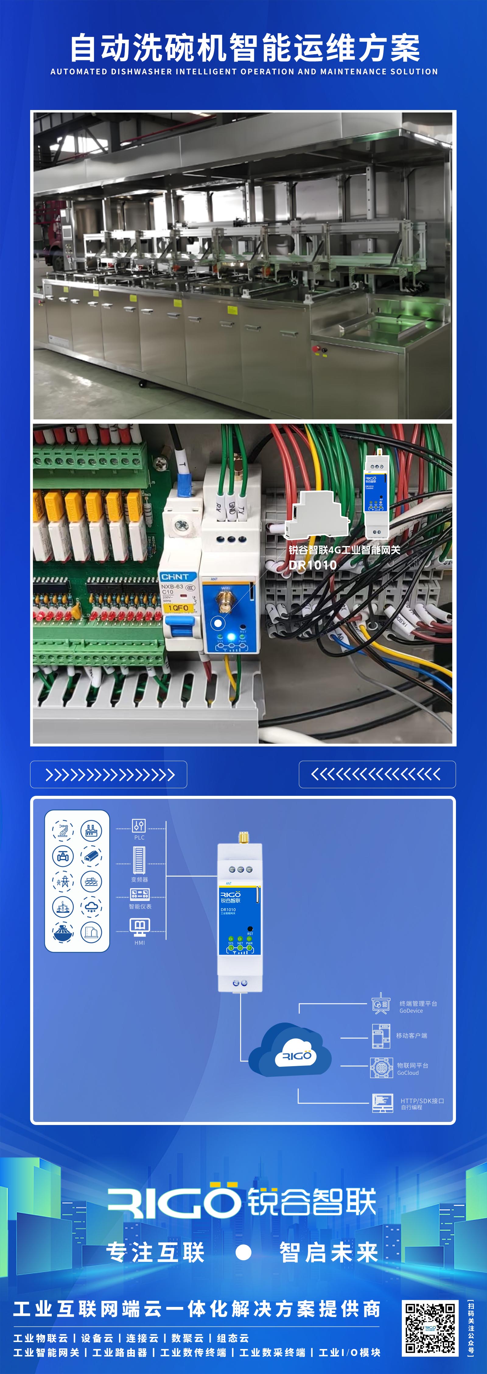 5g工業智能網關