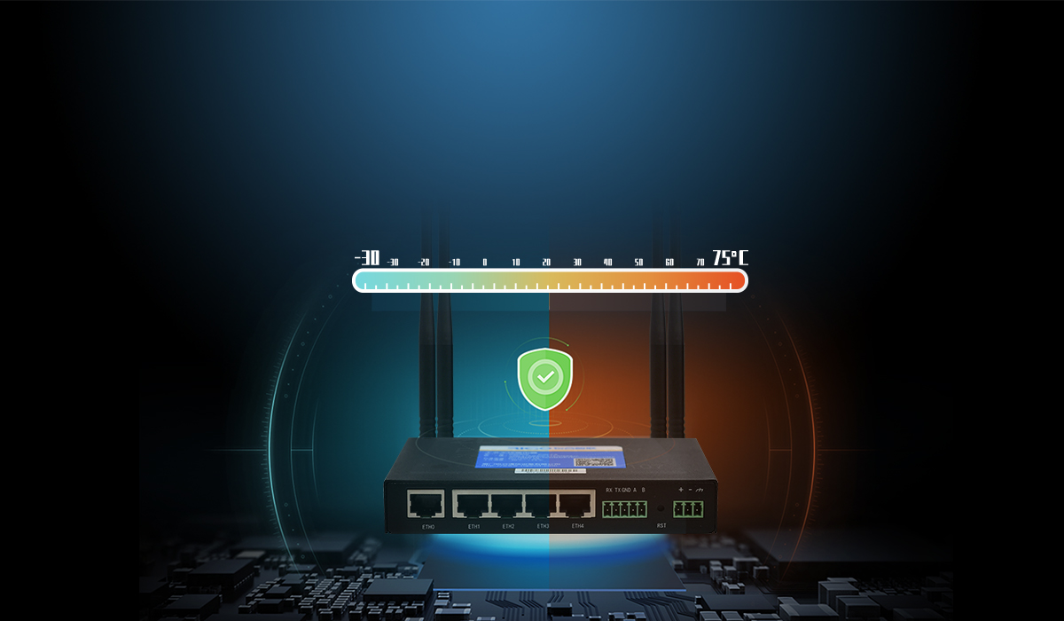 5g全網通路由器